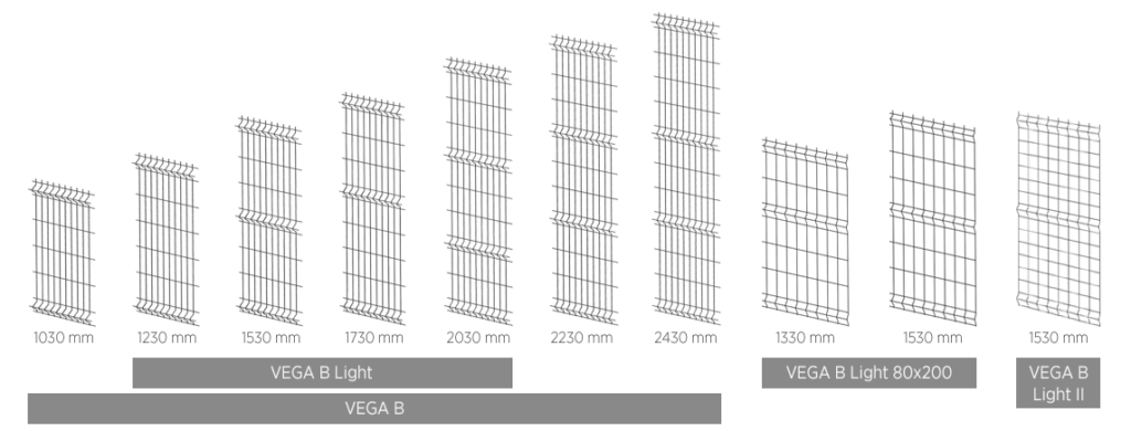 zestawienie wysokosci vega 3d 1024x390 - Panele kratowe 3d