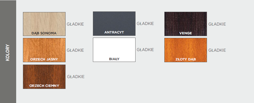 kolory nc 7 - Drzwi Perfect 68X – Delta